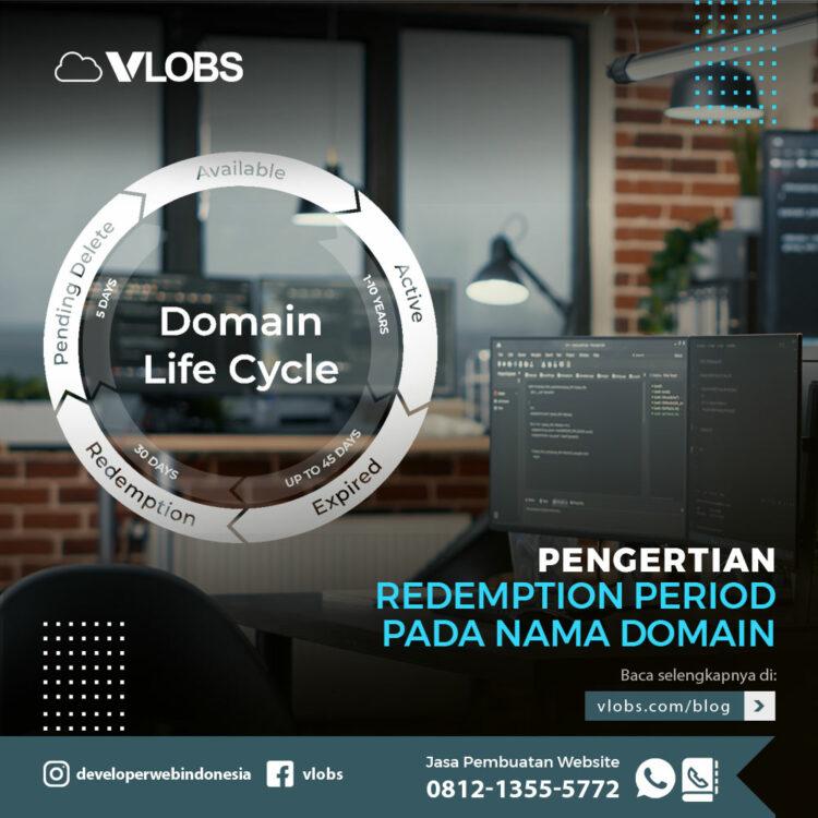 Pengertian-Redemption-Period-Pada-Nama-Domain