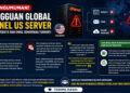 Gangguan Global cPanel Layanan Web dan Email Sementara Terhenti