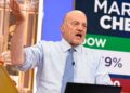 Jim Cramer Sebut Sejumlah Sektor Ekonomi AS Sedang 'Membeku'